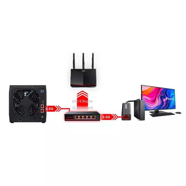 &divide; Switch no gestionable asustor asw205t 5 puertos 2.5gbe bajo consumo 10w no rack