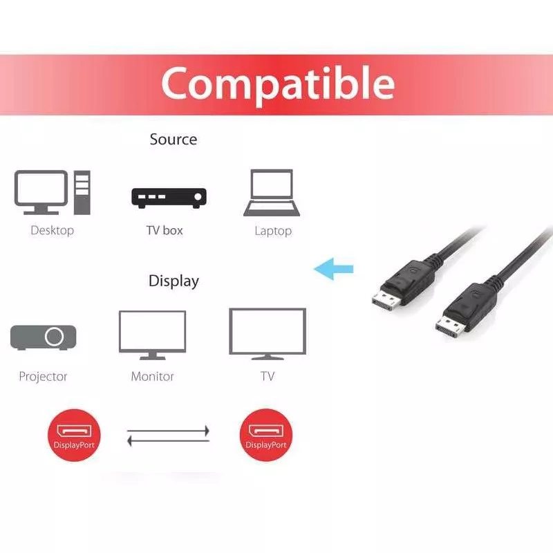 &divide; Cable displayport a displayport 1.2 4k 5m equip 119337