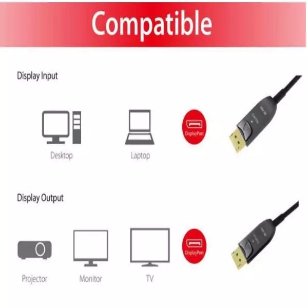 &divide; Cable displayport a displayport 1.4 activo optico 8k 60hz 50m equip 119445