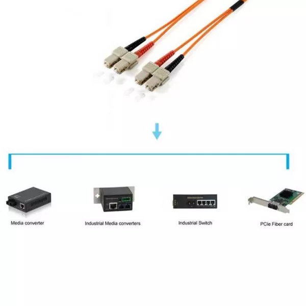 &divide; Cable fibra optica multimodo sc/sc lsoh 1m color naranja