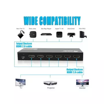 &divide; Switch hdmi 2.0 4k 5x1 alimentacion por usb equip