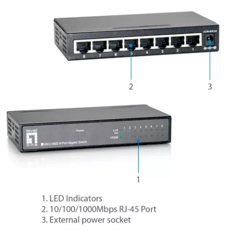&divide; Switch level one no gestion 8p 10/100/1000 geu-0821