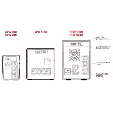 &divide; Sai riello net power npw2000 2000va 1200w line-interactive 6xiec usb torre