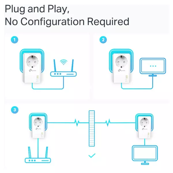 &divide; Homeplug tp-link powerline 1000mb pa7027p kit passthrough 2p giga kit 2 unidades