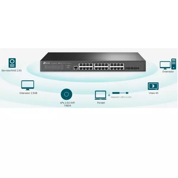 &divide; Switch gestionable jetstream tp-link sg3428x-m2 24p 2.4gb l2+ y 4p sfp+ de 10 ge