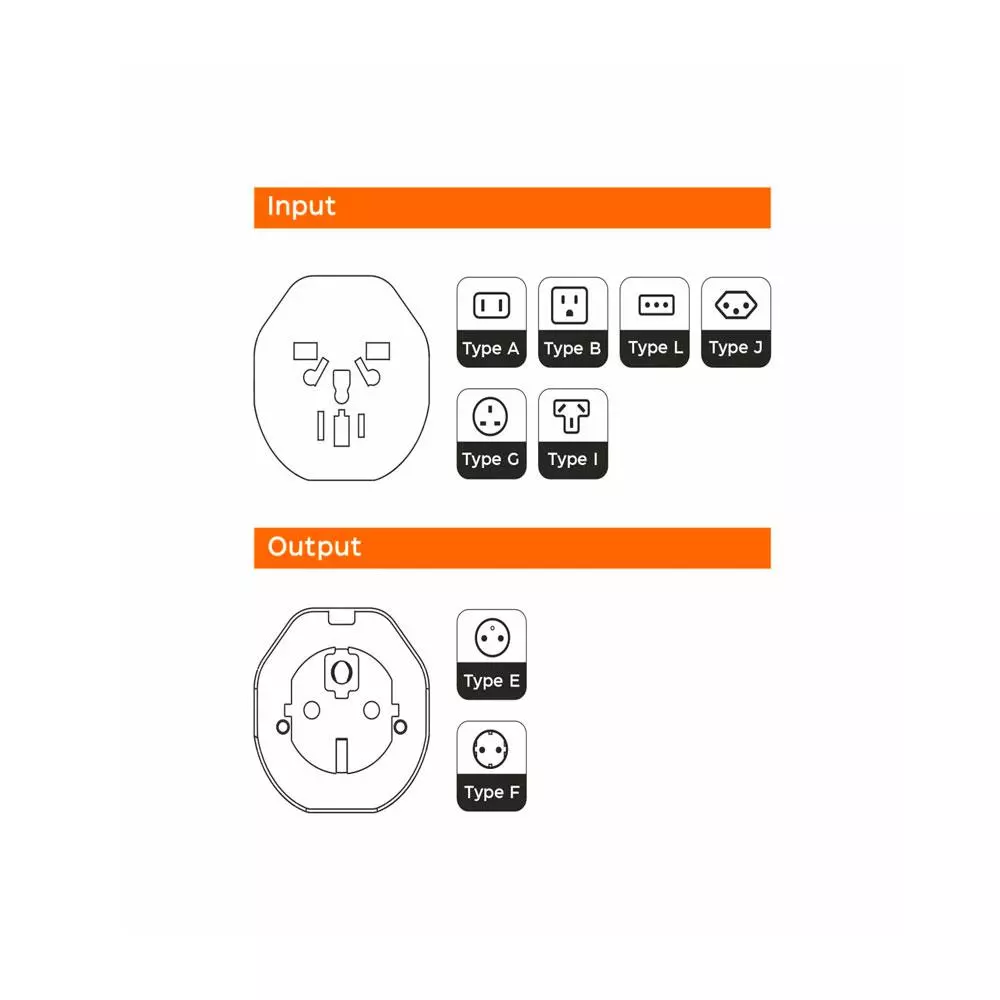 Adaptador enchufe internacional de viaje a Europa / Blanco / IDUSD / D01B