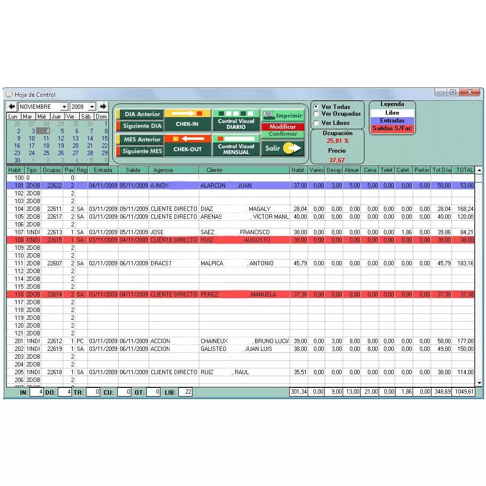 Software Programa de Gesti&oacute;n Hosterleria GESHOTEL para HOTELES