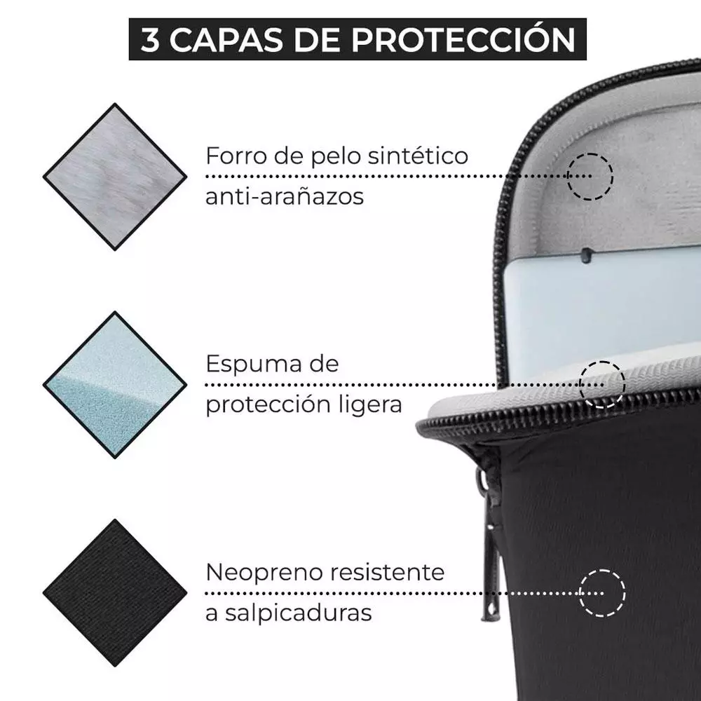 Maletin portatil neopreno hasta 14" Phoenix / Asas ocultables / Impermeable / Gris oscuro / PHBASICSH14B