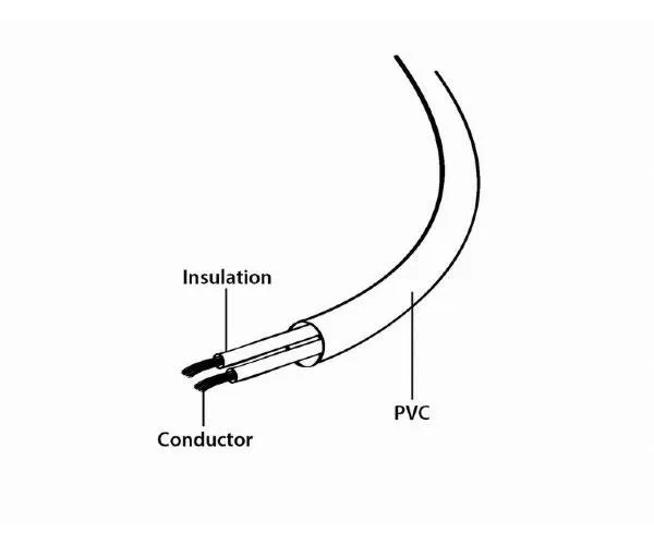 Cable alimentacion Philips forma ocho / IEC C7 / 2m / Cablexpert / Pc-184-vde